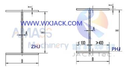 Fig1 3 in1 H Beam Fabrication Machine C Рис.1 Машина для изготовления двутавровых балок 3 в 1 C
