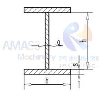 Fig1 Hydraulic H Beam Straightening Machine 3 ~!phoenix_varIMG6!~