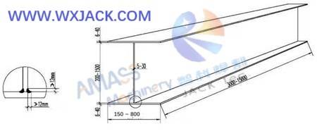 Fig2 H Beam Fabrication Machine Рис. 2. Машина для изготовления двутавровых балок.