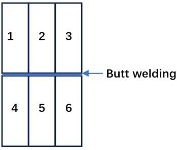 Fig2 Машина для стыковой сварки стальных пластин