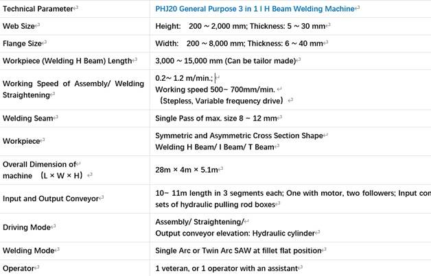 9 Вертикальный сварочный аппарат для сварки двутавровых балок 3 в 1