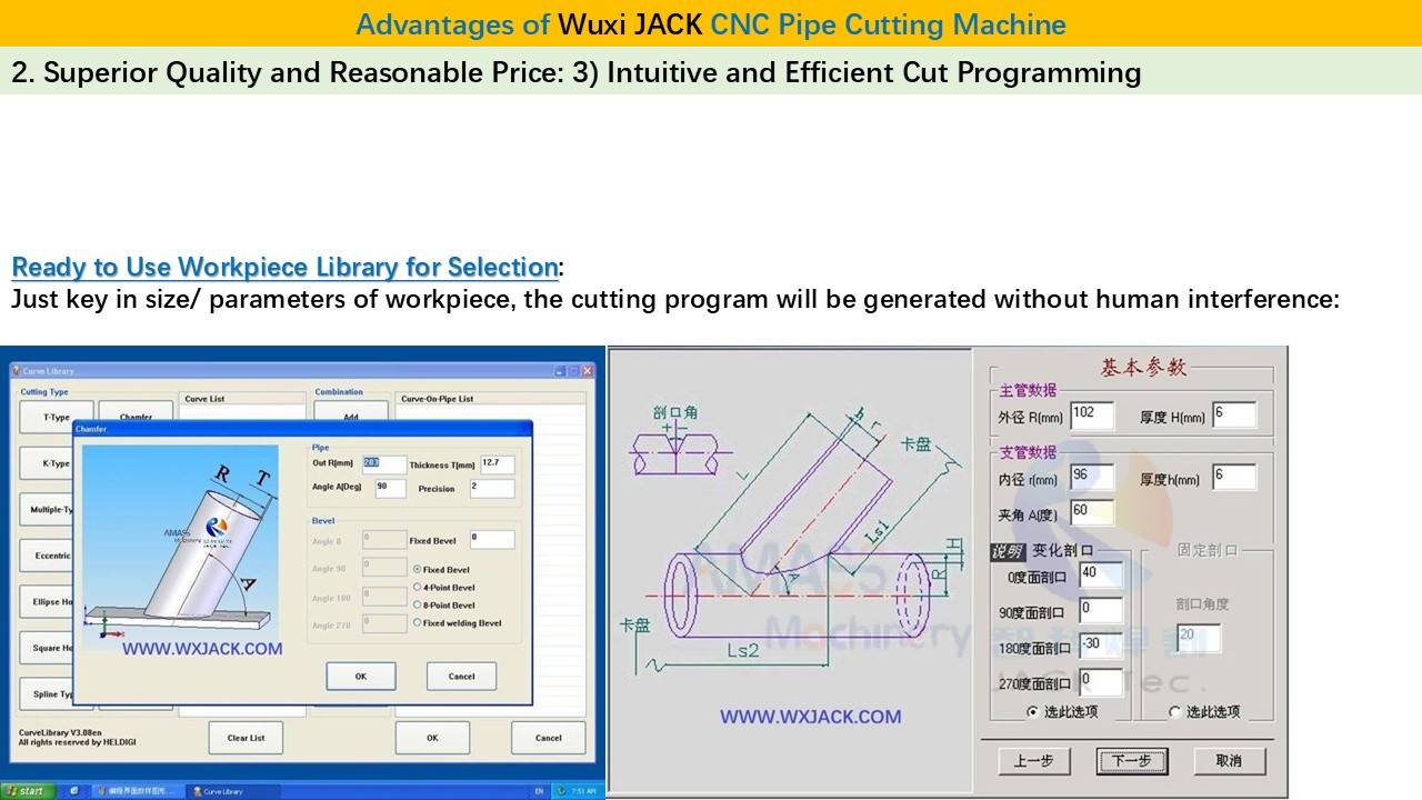 4. Станок для резки труб с ЧПУ