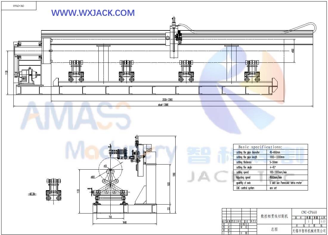 1 Станок для резки труб с ЧПУ 38