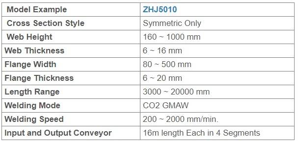 3 3 в 1 сварочный аппарат для балок H