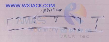 Рис. 20. Аппарат для сварки двутавровых балок &laquo;три в одном&raquo; 35