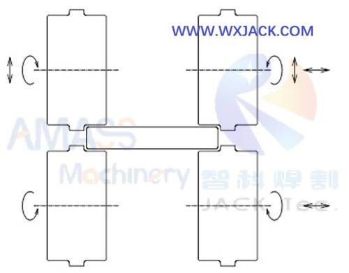 Рис.3 Станок для закругления кромок 18