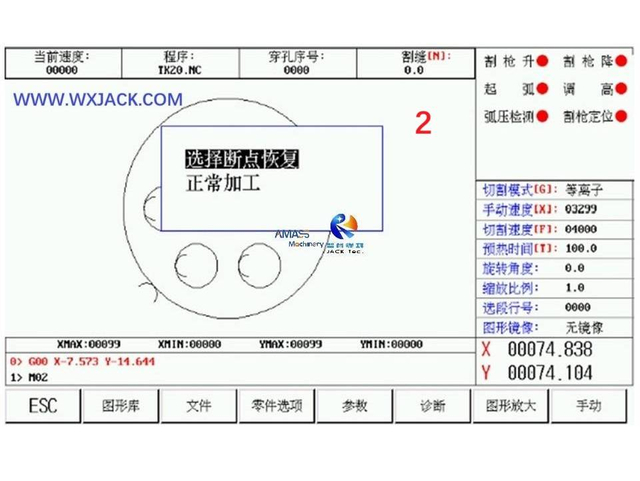 2 Коробка Стальной конструкции CNC IH