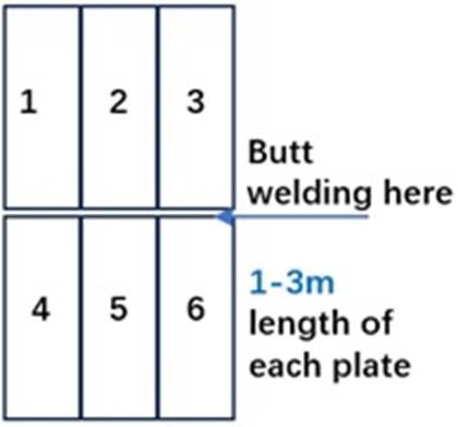 Рис.13 Машина для стыковой сварки стальных пластин 109