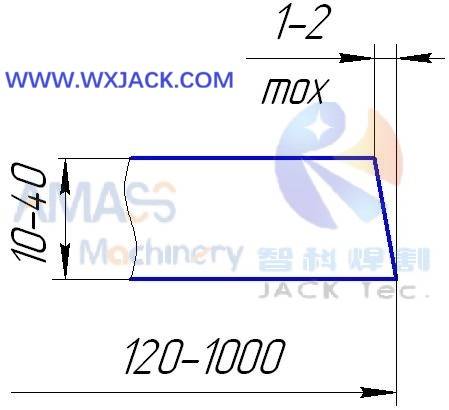 Рис.9 Станок для закругления кромок 24