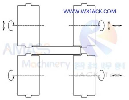 Рис.3 Станок для закругления кромок 18
