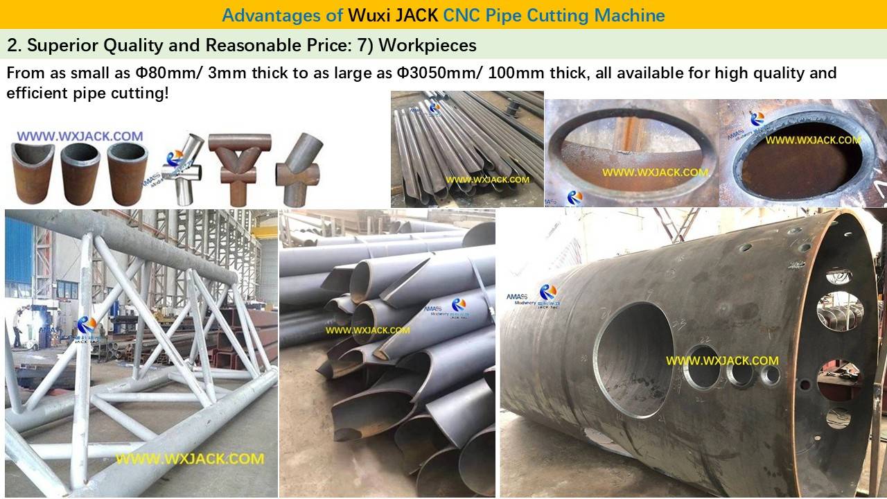 9. Станок для резки труб с ЧПУ