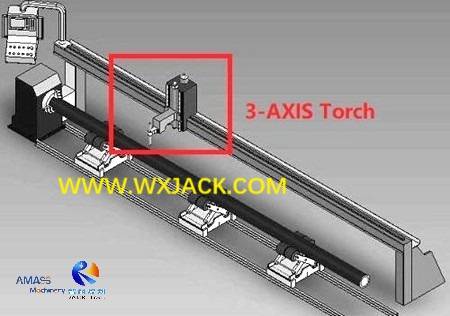 Рис.7 3-осевой станок для плазменной резки труб с ЧПУ 3