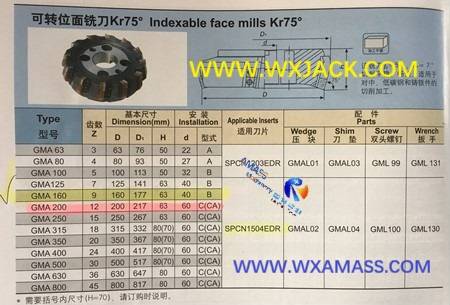 Рис .13 Стальная конструкция коробка H Лучняя поверхность фрезеровая машина 321